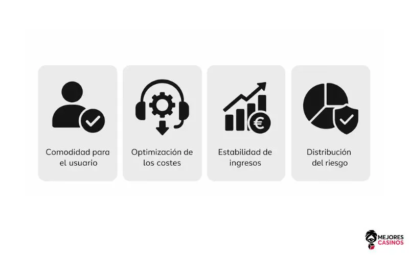 Casinos con apuestas deportivas casinos-online-con-apuestas-deportivas