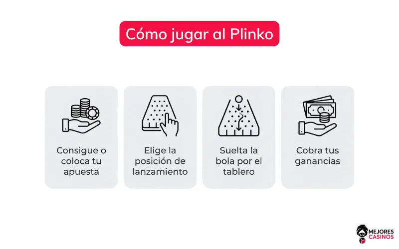 Cómo jugar al Plinko cómo-jugar-al-plinko