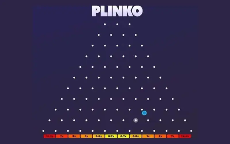 Tablero del Plinko tablero-del-plinko